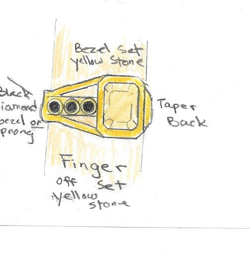 Father's Stone in Daughter's New Ring