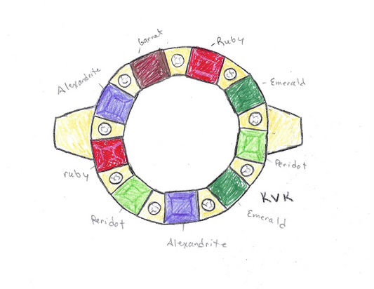 Circle Custom Birthstone Ring Half Down